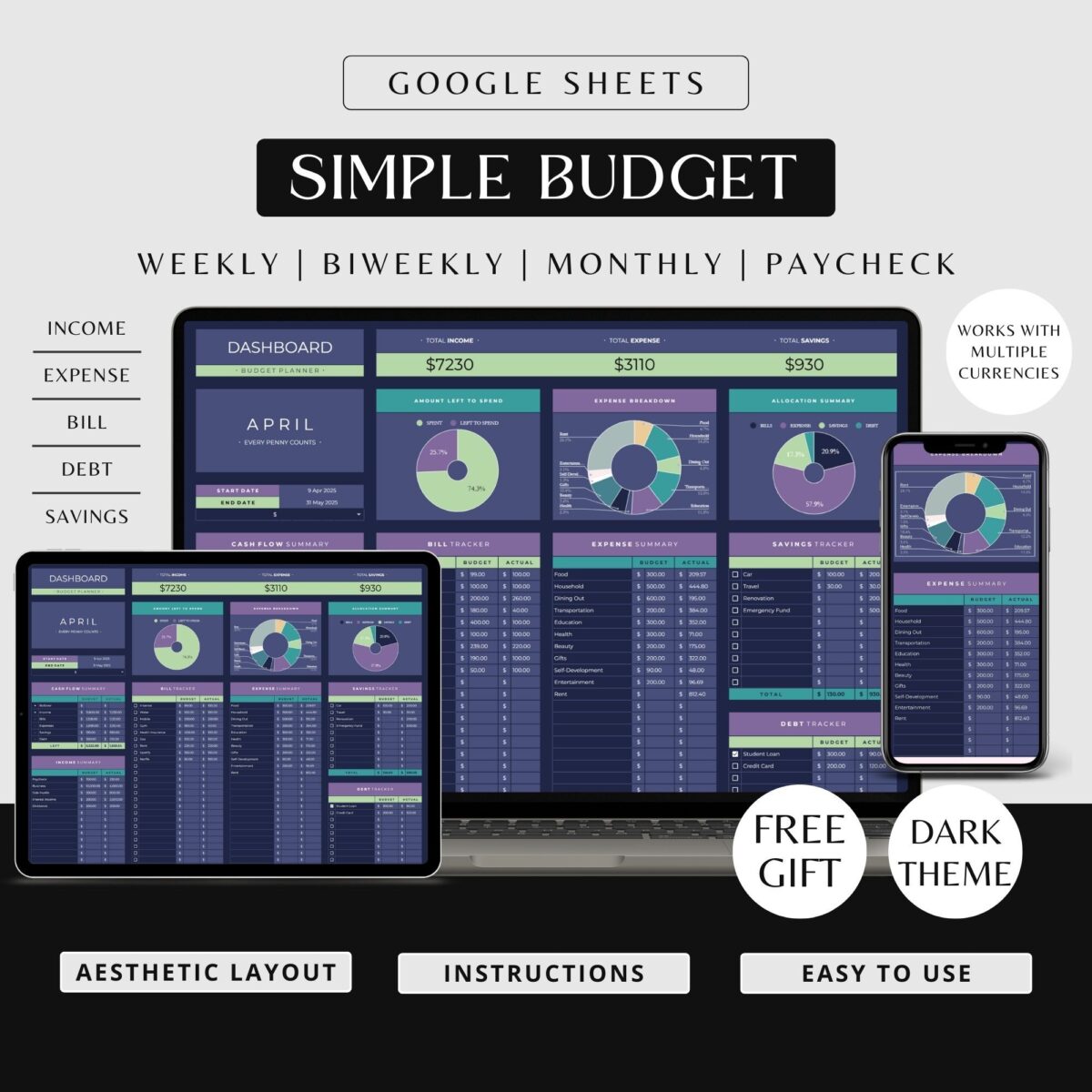 Google Sheets Budget Template