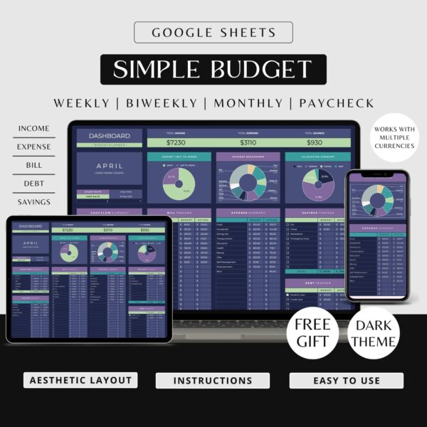 Google Sheets Budget Template