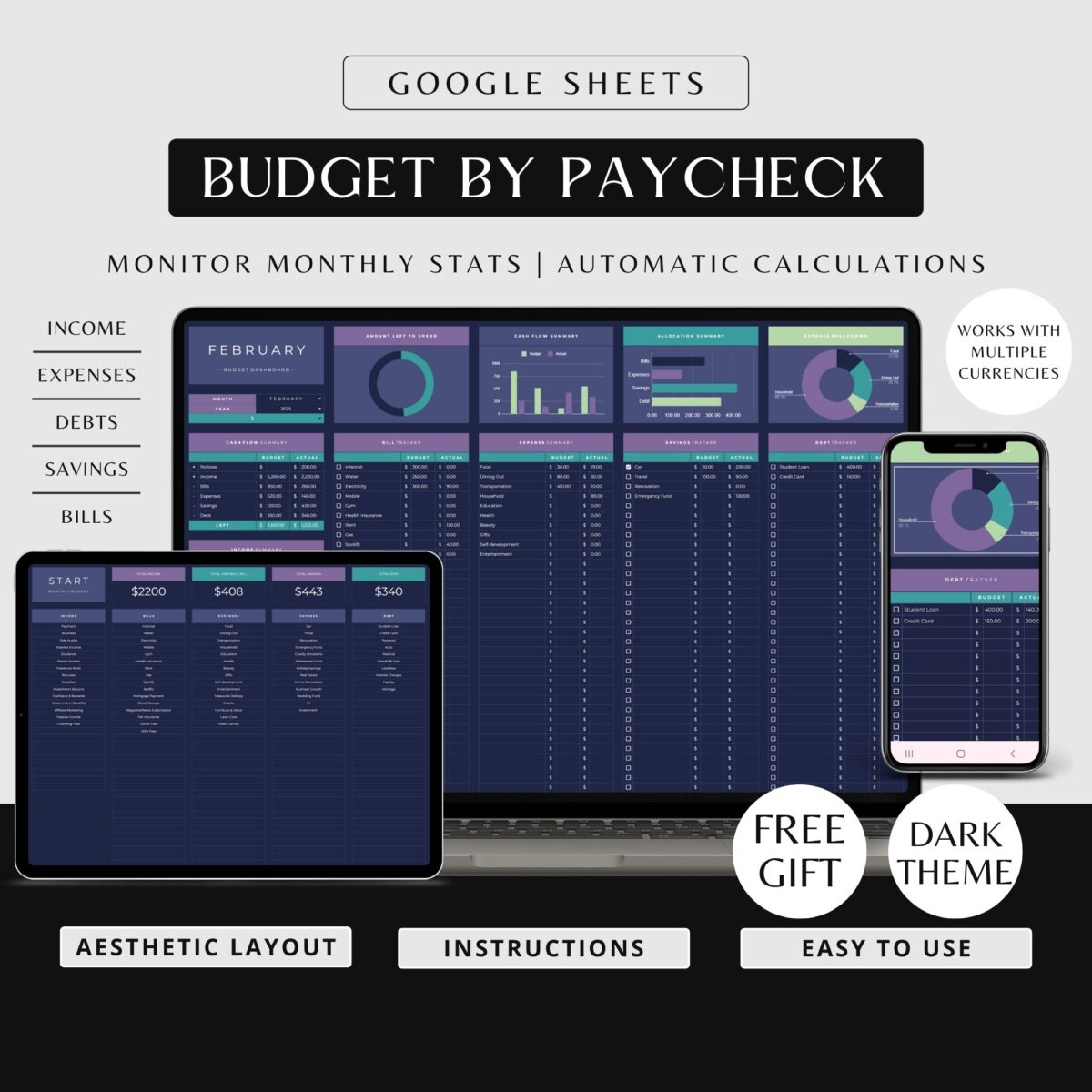 Budget by Paycheck Spreadsheet