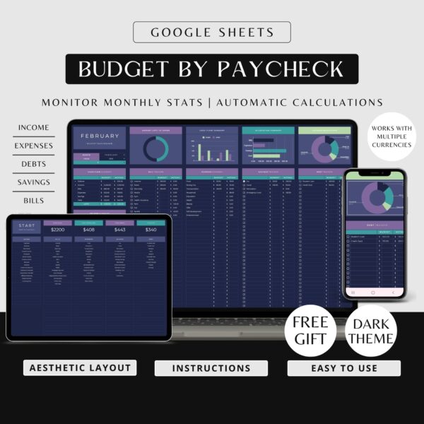 Budget by Paycheck Spreadsheet