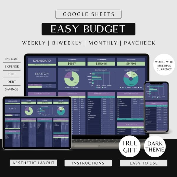 Easy Budget Template Google Sheets