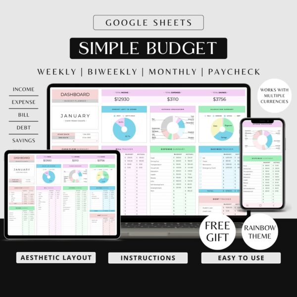 Google sheets Budget Template