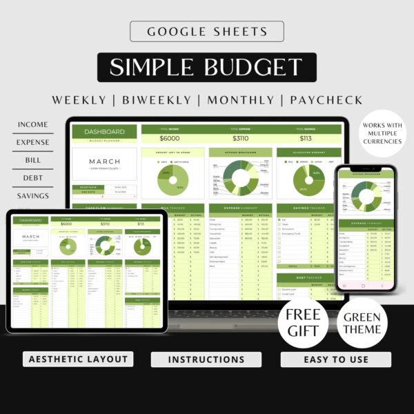 Google Sheets Budget Template