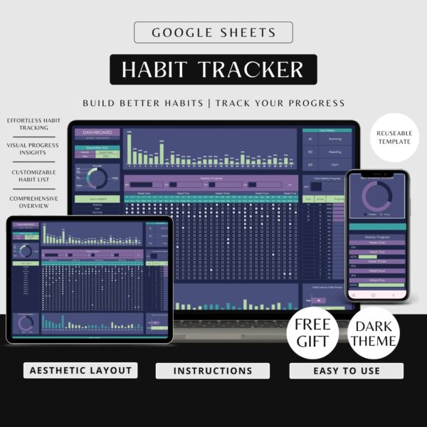 habit tracker template google sheets