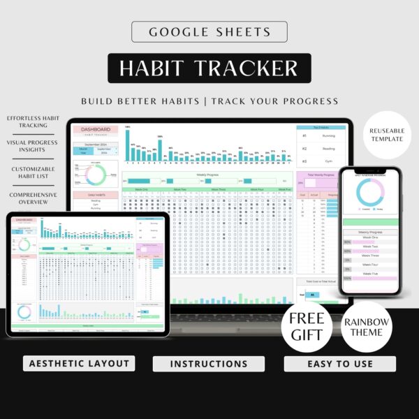 Habit Tracker Google Sheets